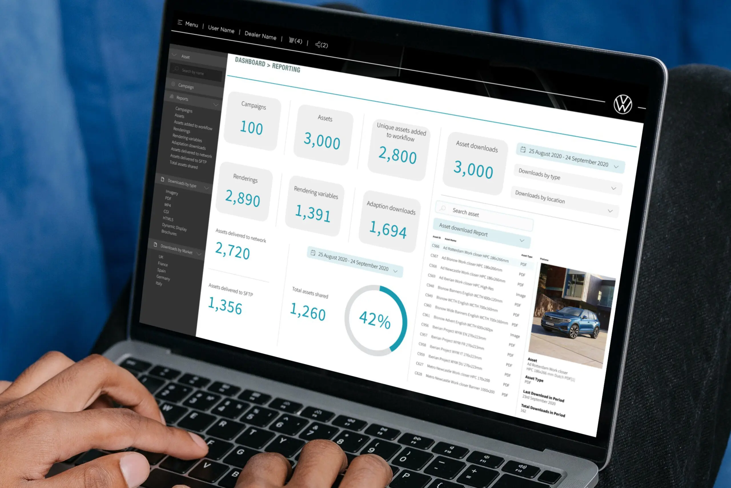 Get detailed summaries of your marketing performance with Storyteq Analytics, like Volkswagen gets.