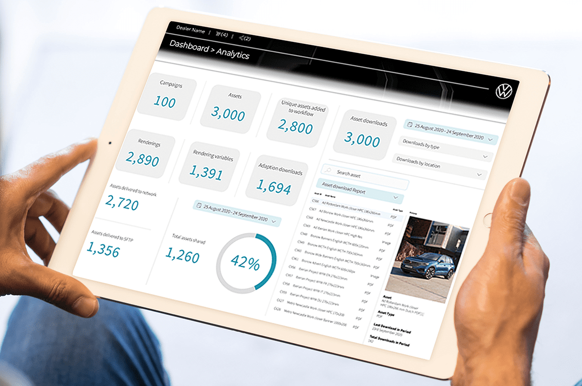 Get detailed summaries of your marketing performance with Storyteq Analytics, like Volkswagen gets.